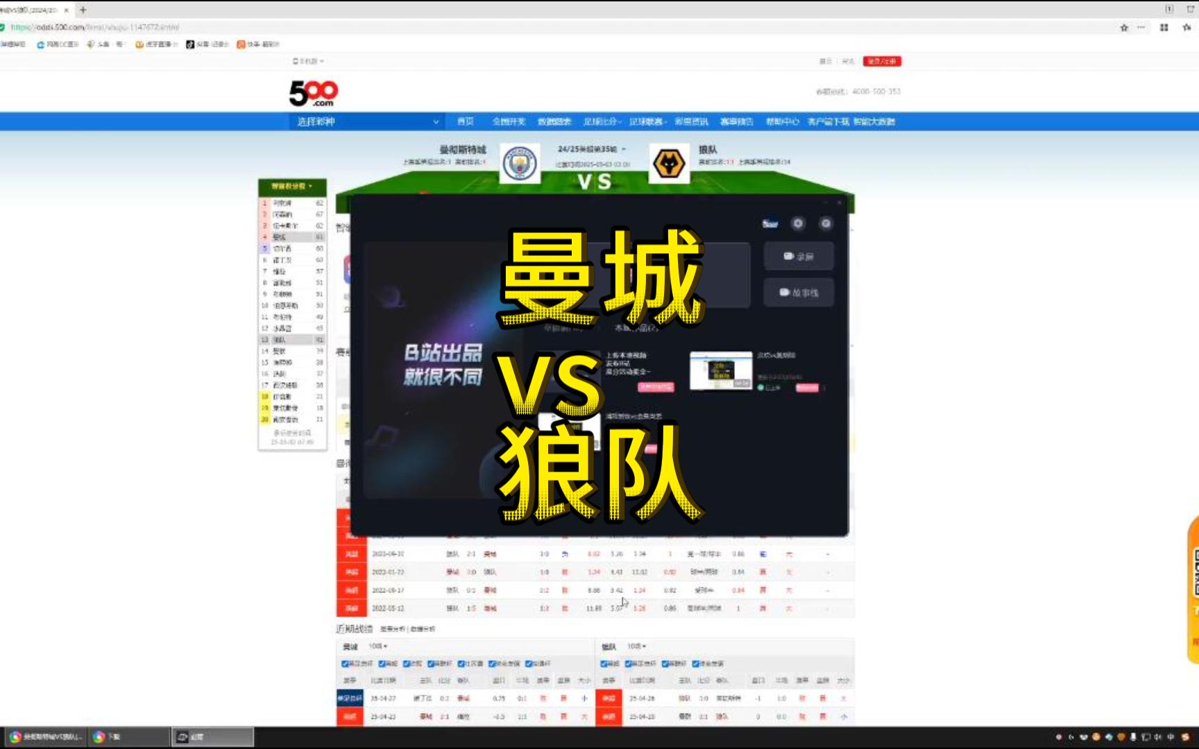 曼城备战狼队，双方实力对比引关注的简单介绍